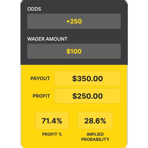 spread to moneyline calculator|calculating money line payout.